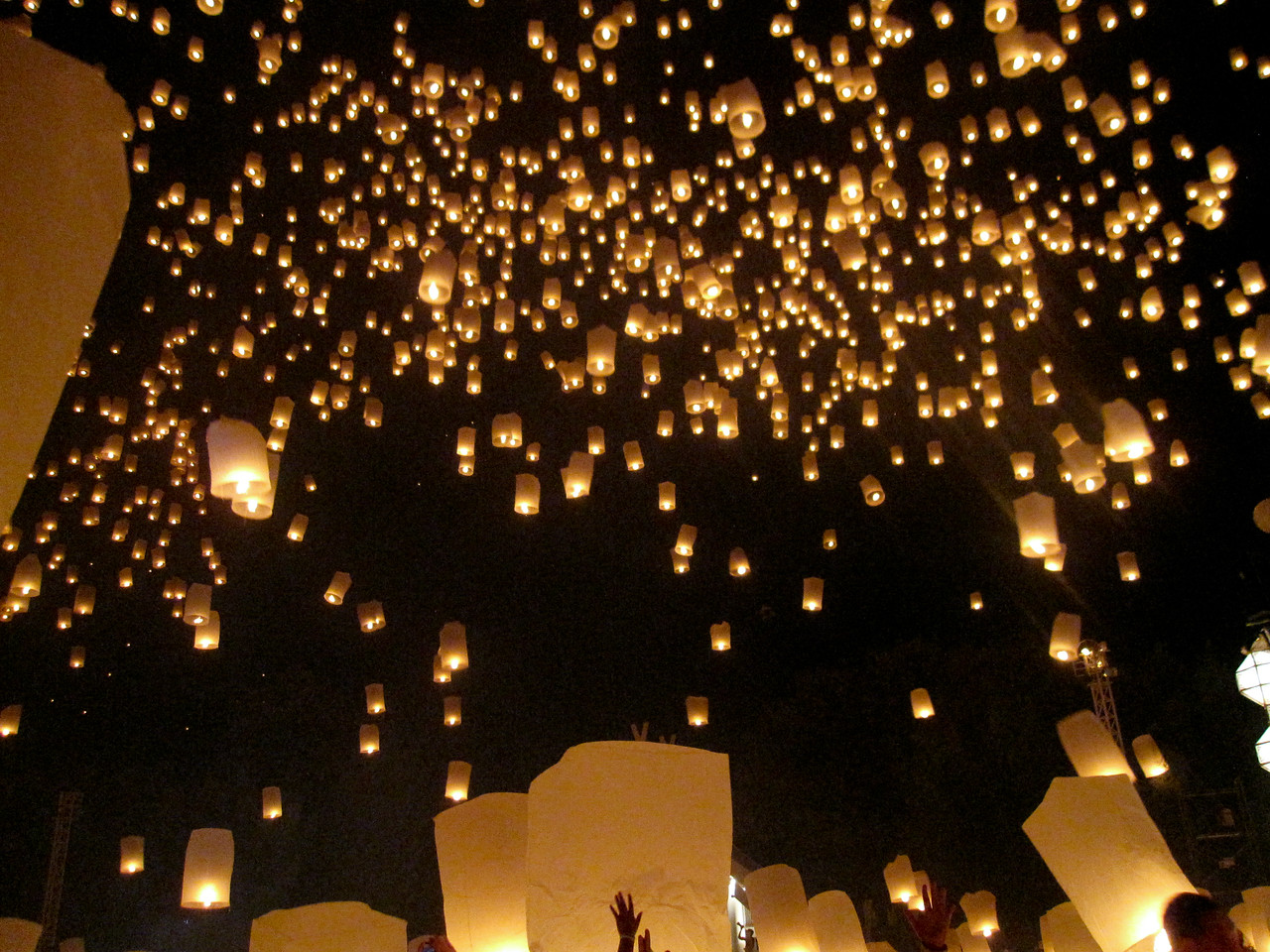 loy krathong part of cost of living thailand