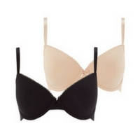 How many bras to pack for a RTW trip?